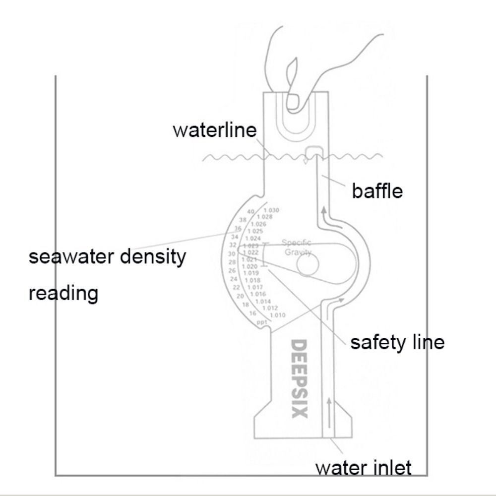Hochpräzises Meerwasser-Hydro  – Marine Aquarium Hydrometer Bewertung und Preis