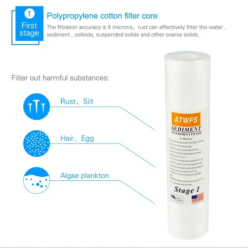 Wasserreiniger-Filter, 5 Mikro – Aquael Filter Fzn Bewertung und Preis