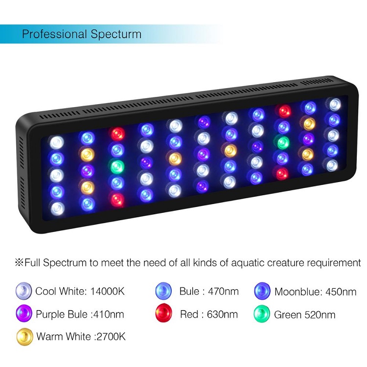 BT Wireless Control DIY Spektr – Marine Aquarium Price Bewertung und Preis